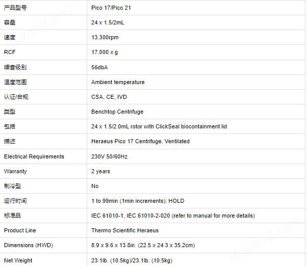 賽默飛高速冷凍21R離心機(jī)